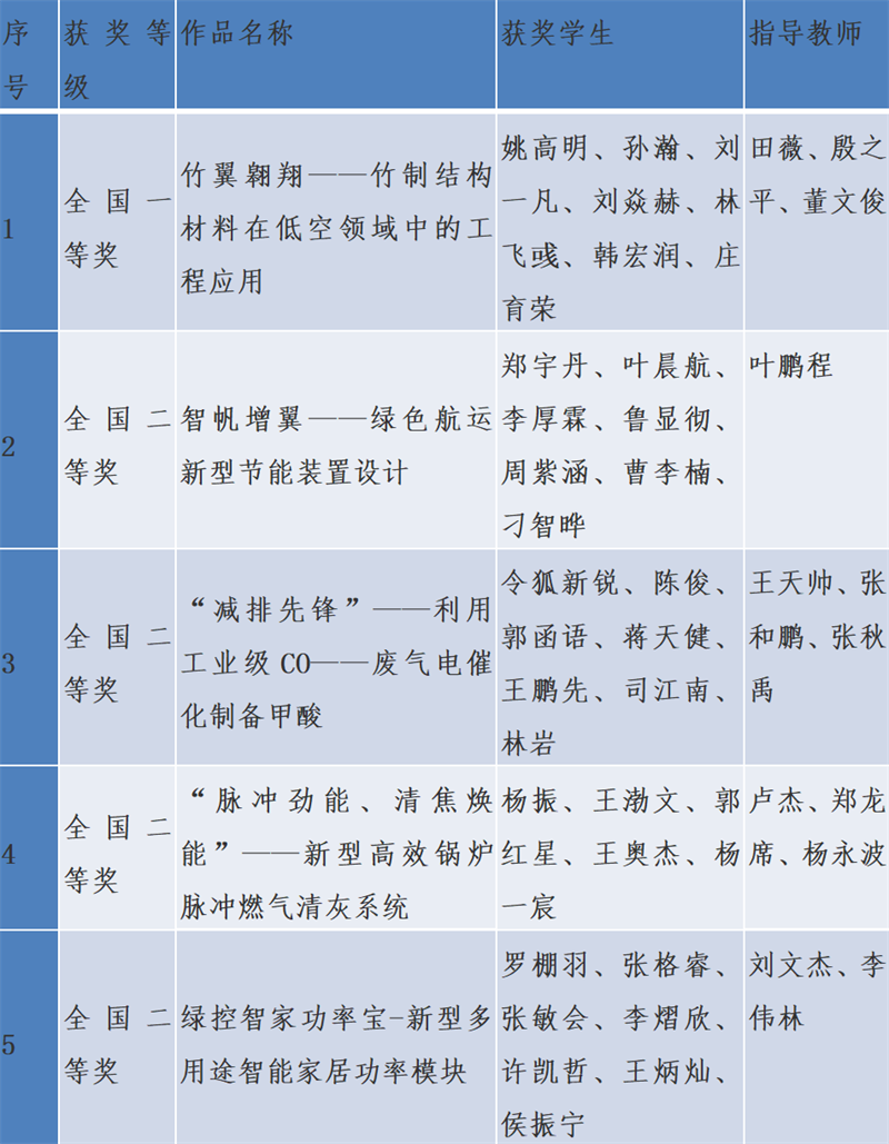 图片 2.png undefined